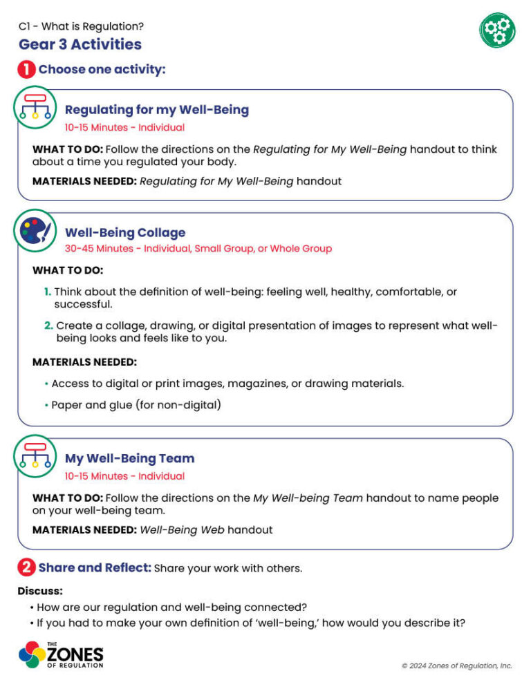 C1 Gear 3: Activities