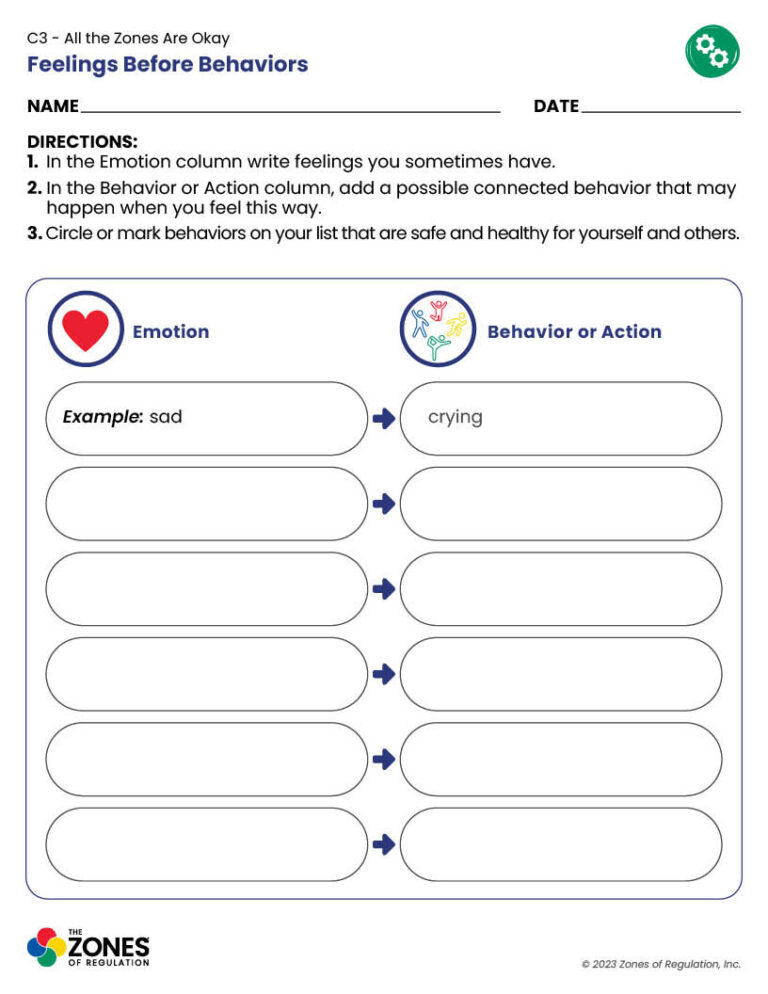 C3 Gear 2: Feelings Before Behavior