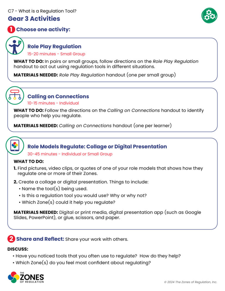 C7 Gear 3: All Activities