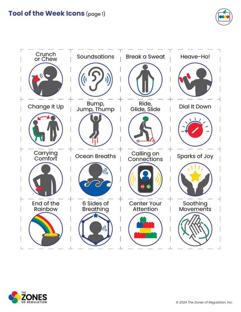 Zones Visual: Tool Of The Week Icons