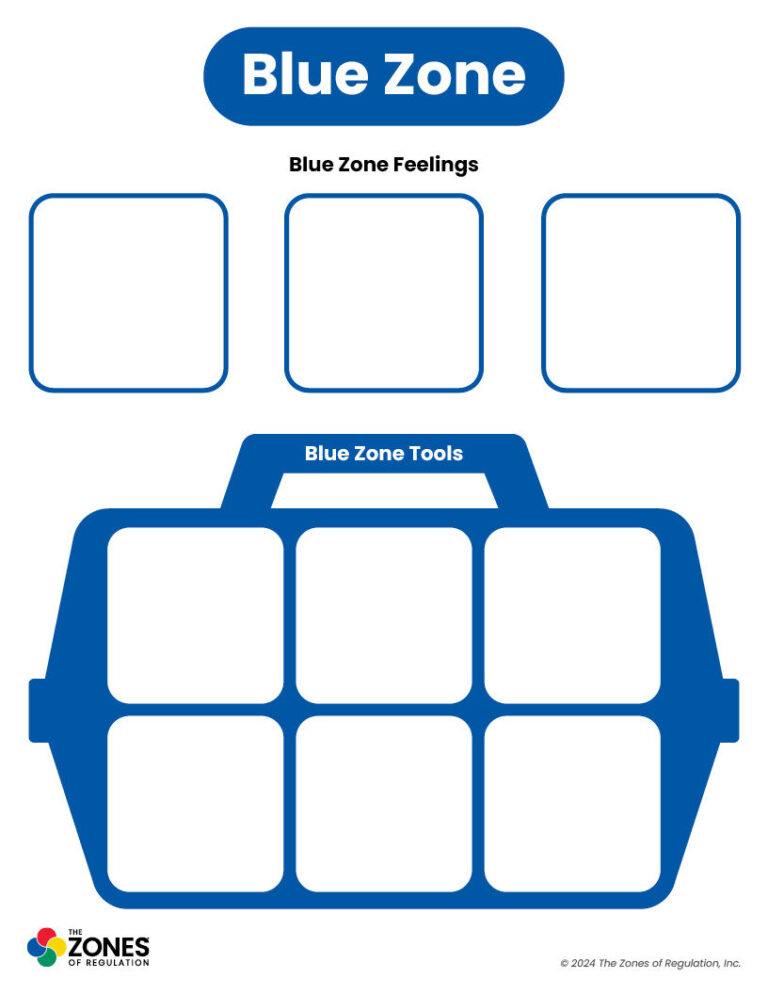 Zones Visual: Toolbox Communication Board Each Zone