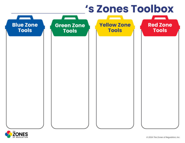 Zones Visual: Toolbox Landscape Attach
