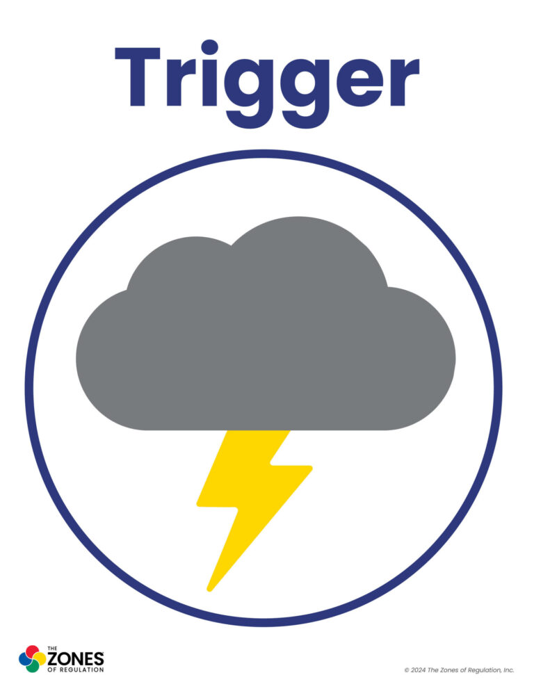 Zones Visual: Trigger Spark Labels
