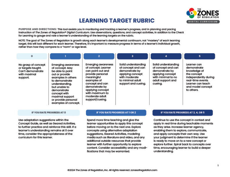 Learning Target Rubric